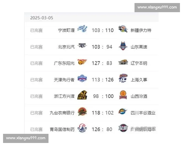 CBA官方网站全面解析最新赛季赛事资讯与精彩瞬间集锦