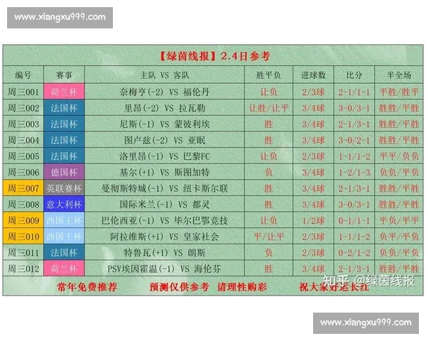 最新足球赛事直播官网全程高清转播即时比分赛程解析