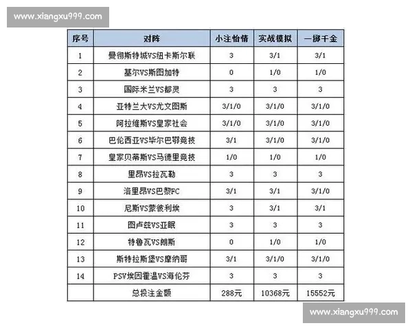 精选体育赛事推荐与分析助你轻松掌握精彩比赛与投注策略